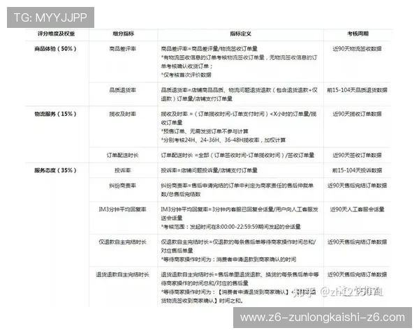 尊龙国际用户评价与口碑分析，了解真实玩家的使用体验与建议
