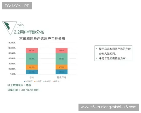凯时网投平台信誉评估与用户口碑分析选择可靠平台的实用建议