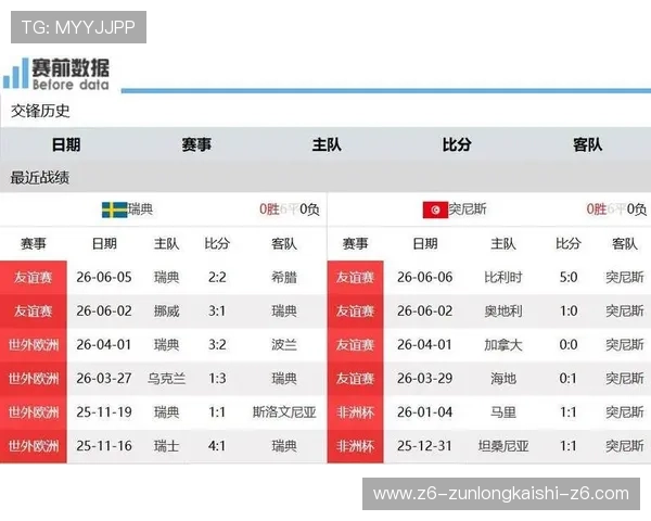 2026年瑞典vs突尼斯比赛将在哪些城市举办，赛事日程及交通指南